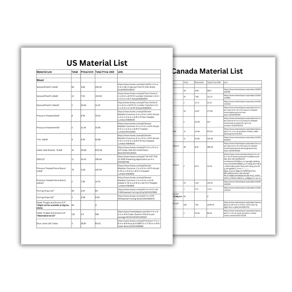 DIY Sauna Plans & Material List Bundle - 6-Person Outdoor Insulated Sauna